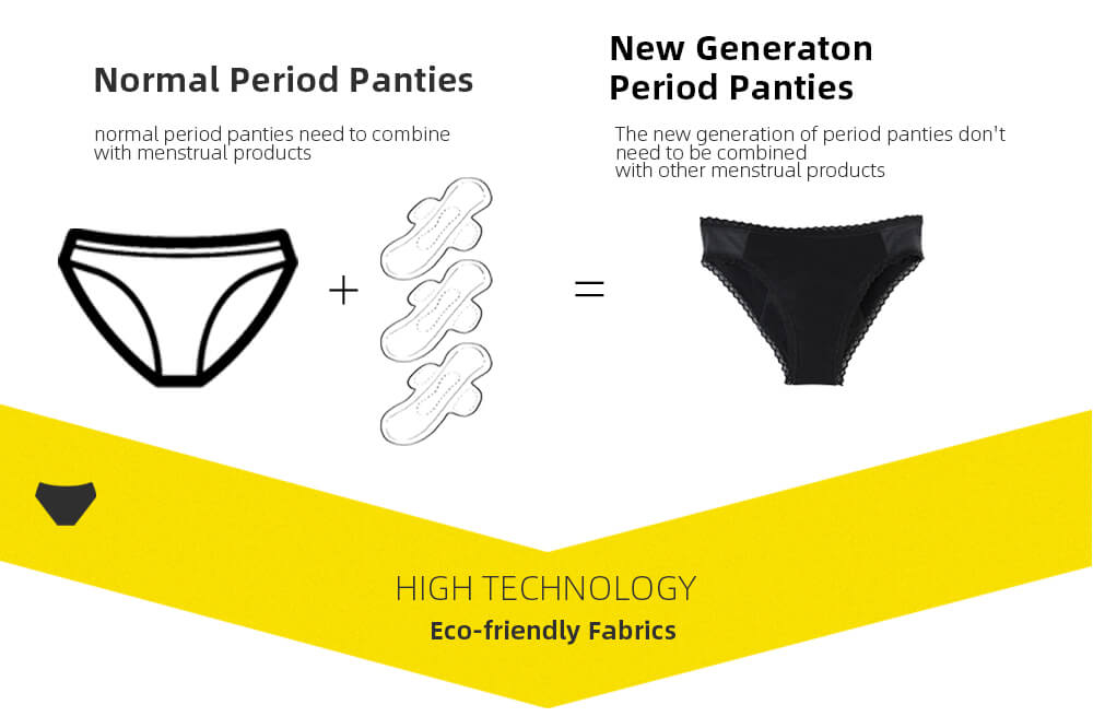 MDBODY Ultimate 3-in-1 Selfcare Period-Panty Bundle | Premium Cycle Ritual Set
