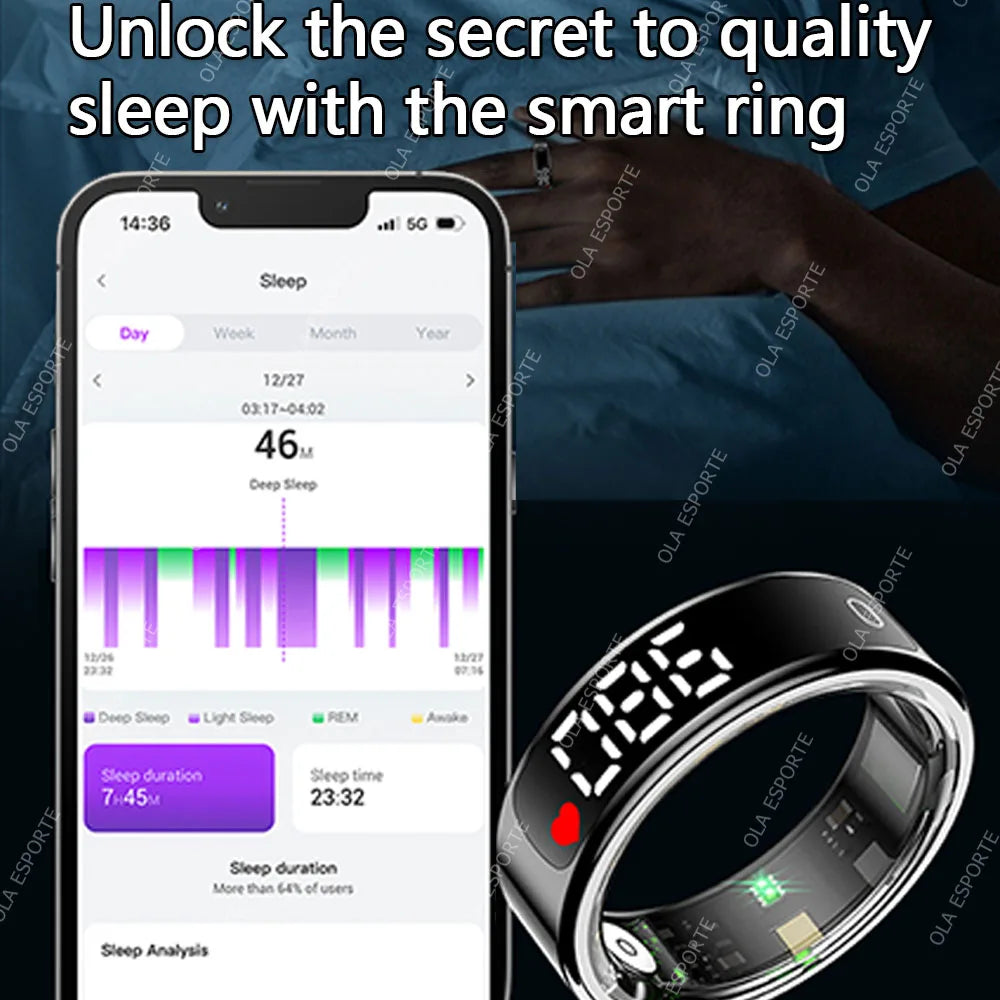 MACO-STORE | Smart Ring with Touch Display