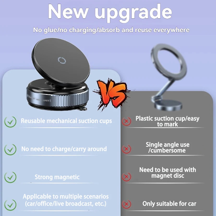 MACO-STORE | 360° Magnetic Vacuum Car Phone Mount