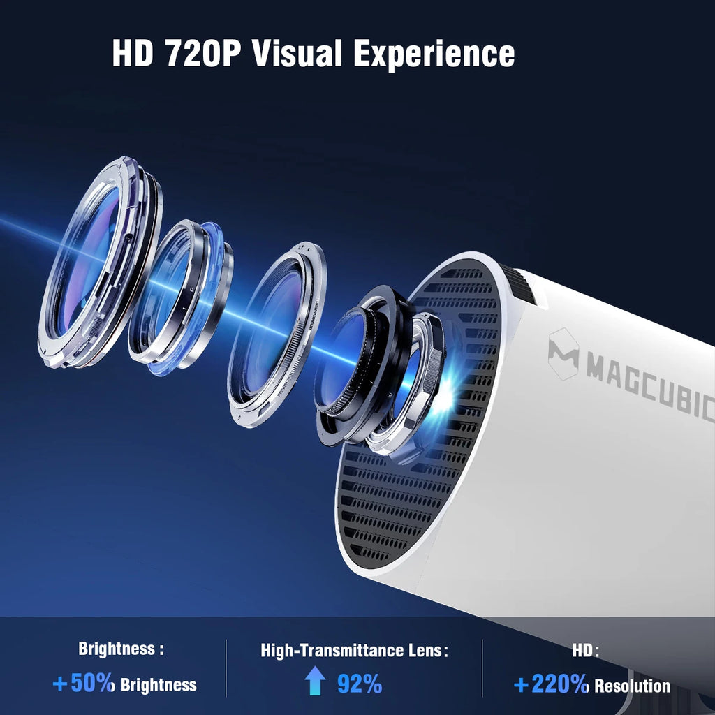 MACO Pro 4K Cinema Mini-Beamer