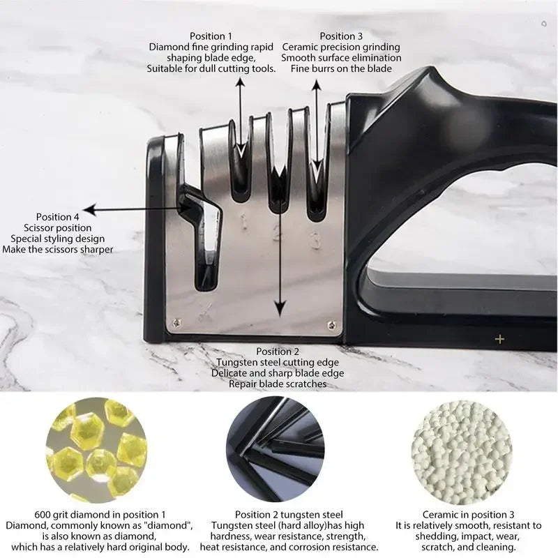 MACO-STORE | 4-in-1 Knife Sharpener