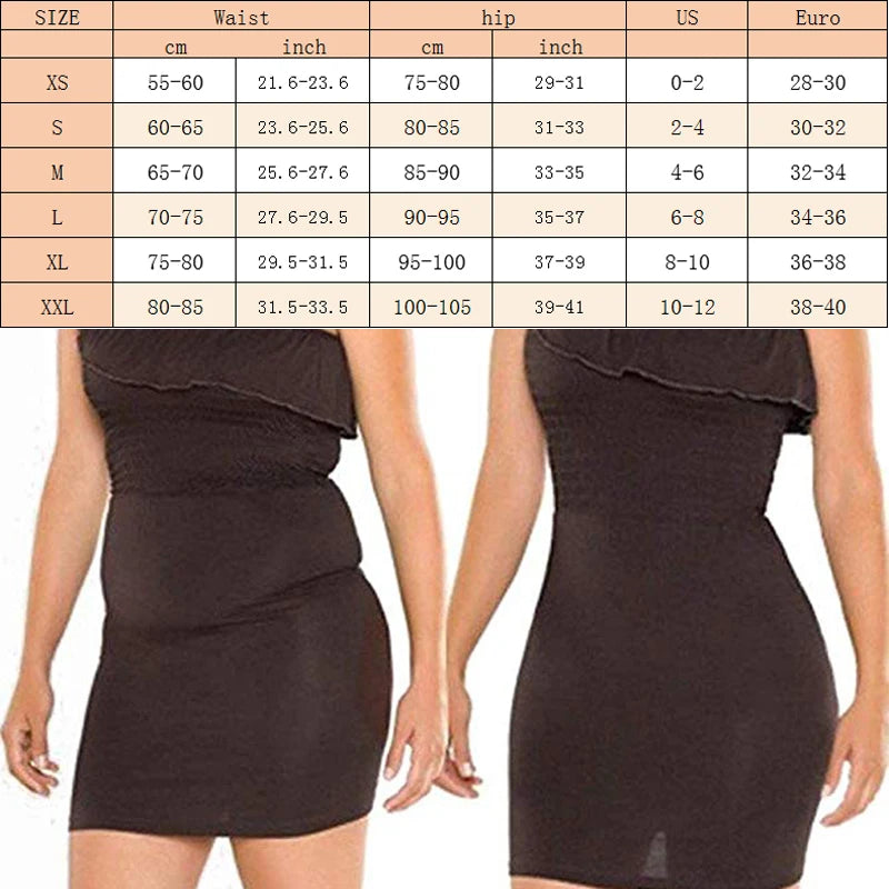 MACO Premium 2-in-1 Taillentrainer & Shapewear-Shorts — Mit Komfort-Toilettenverschluss