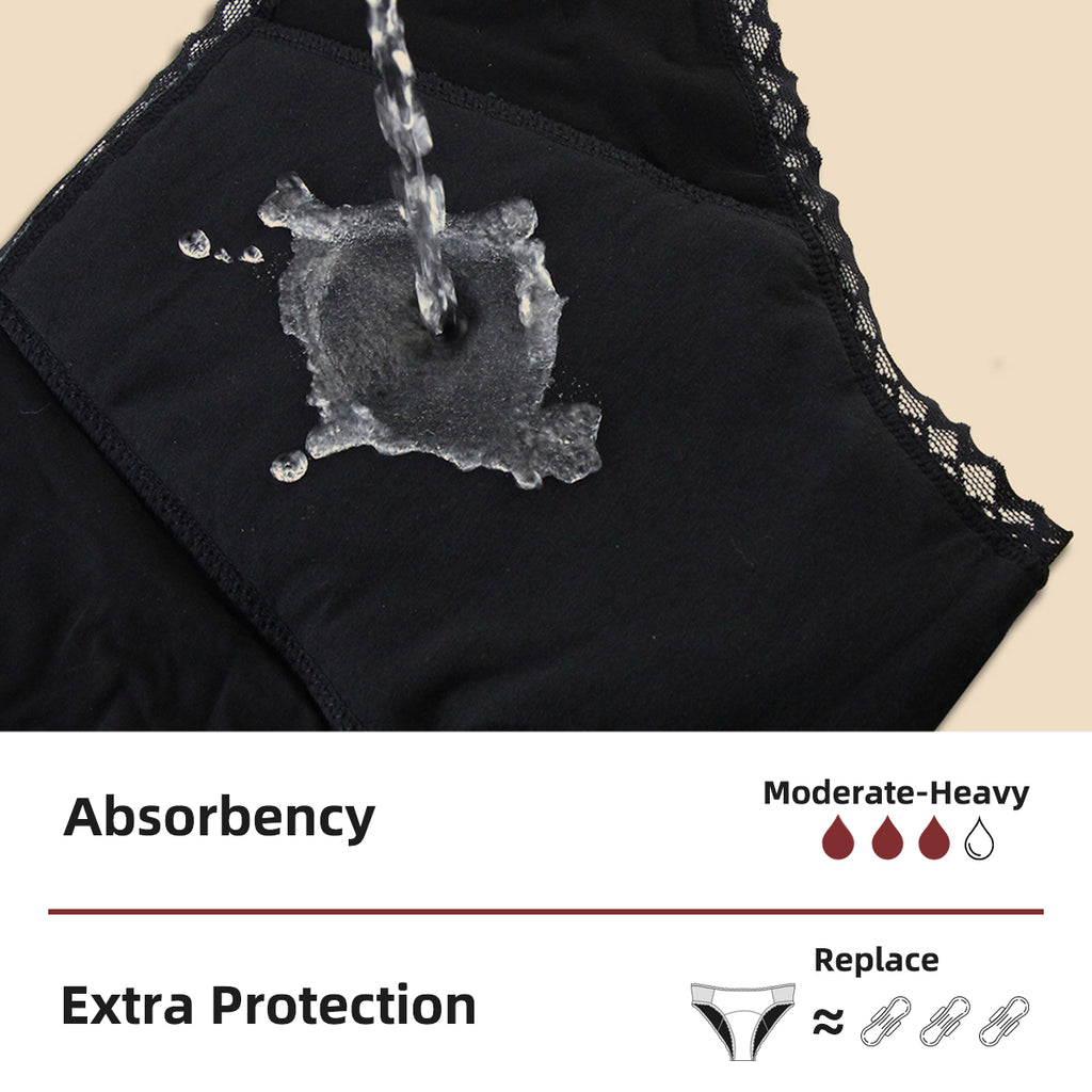 MDBODY Ultimate 3-in-1 Selfcare Period-Panty Bundle | Premium Cycle Ritual Set